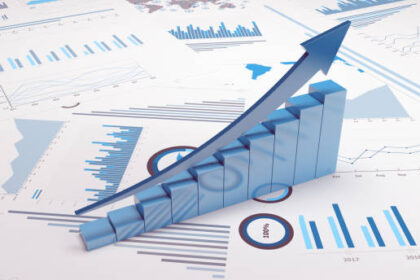 craigscott capital financeville